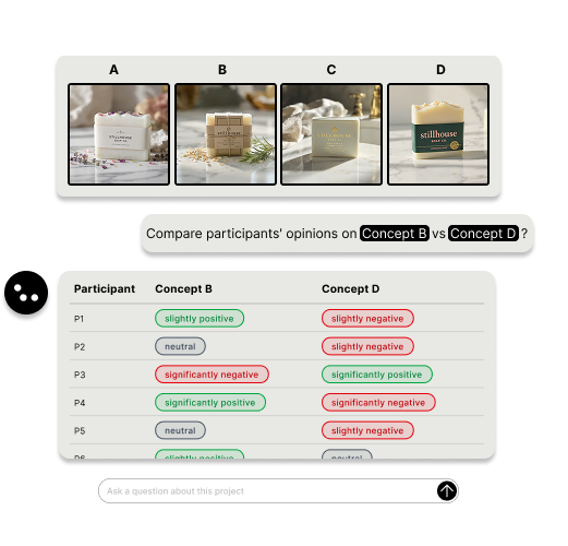 Industry-Specific Features