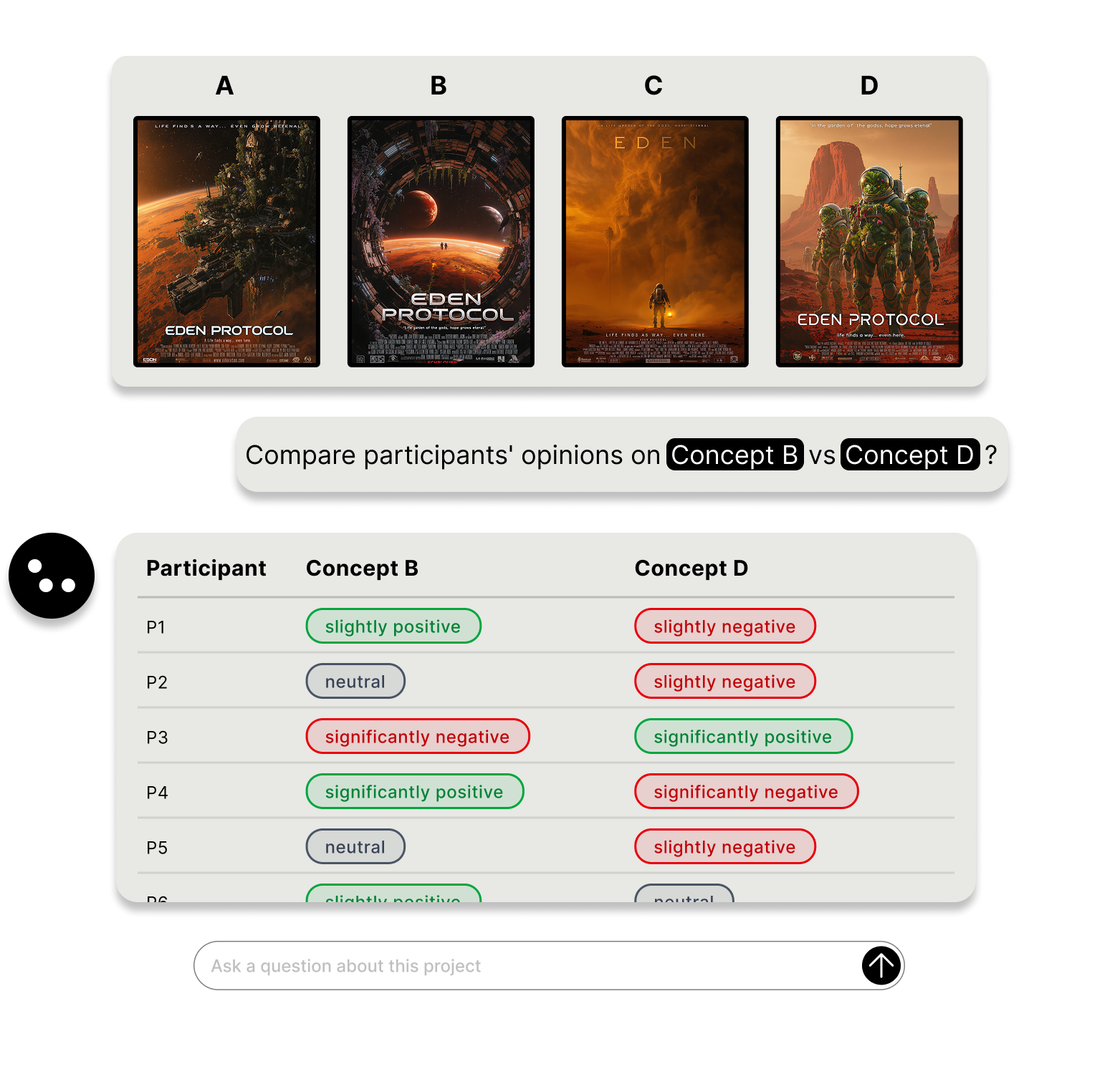 Industry-Specific Features