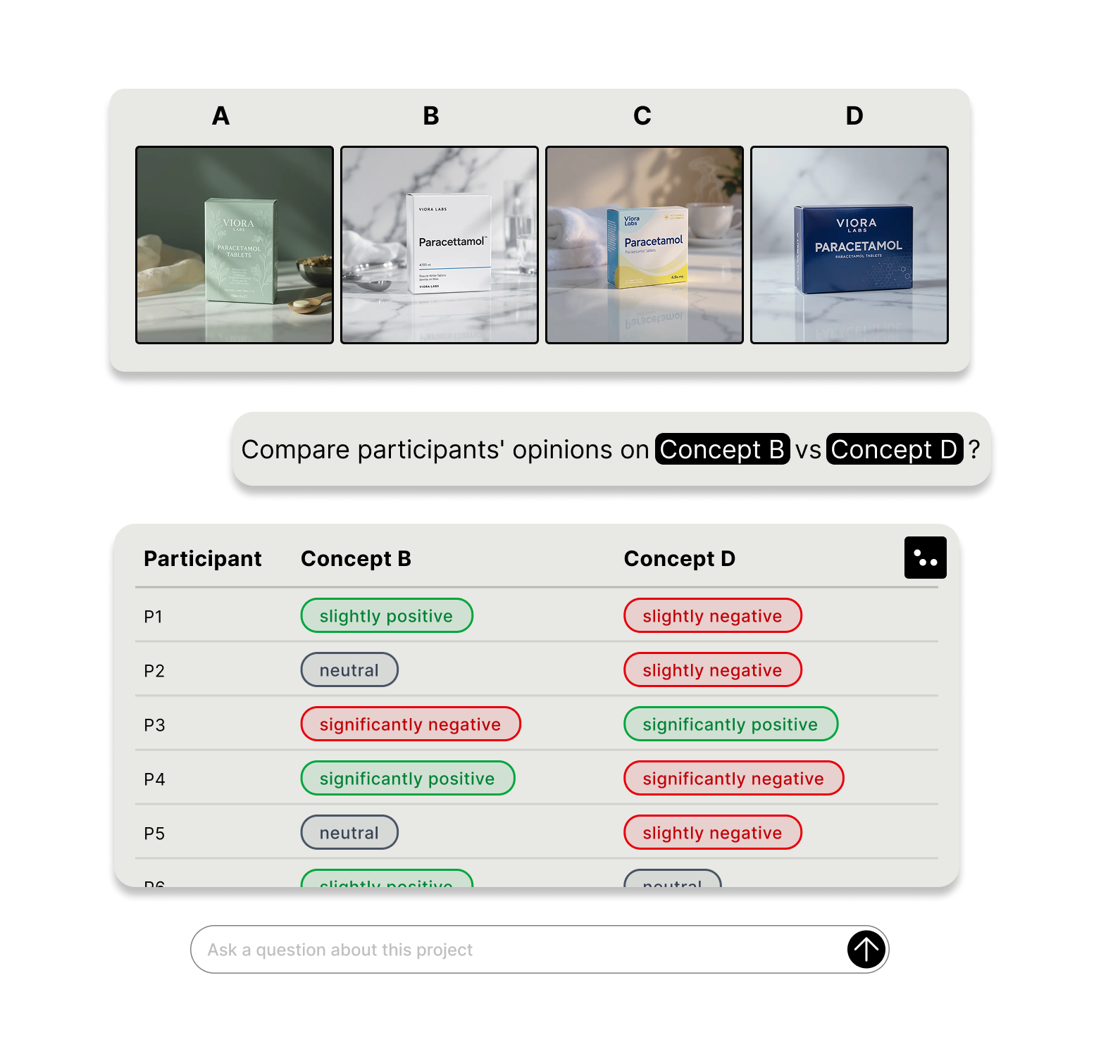 Industry-Specific Features