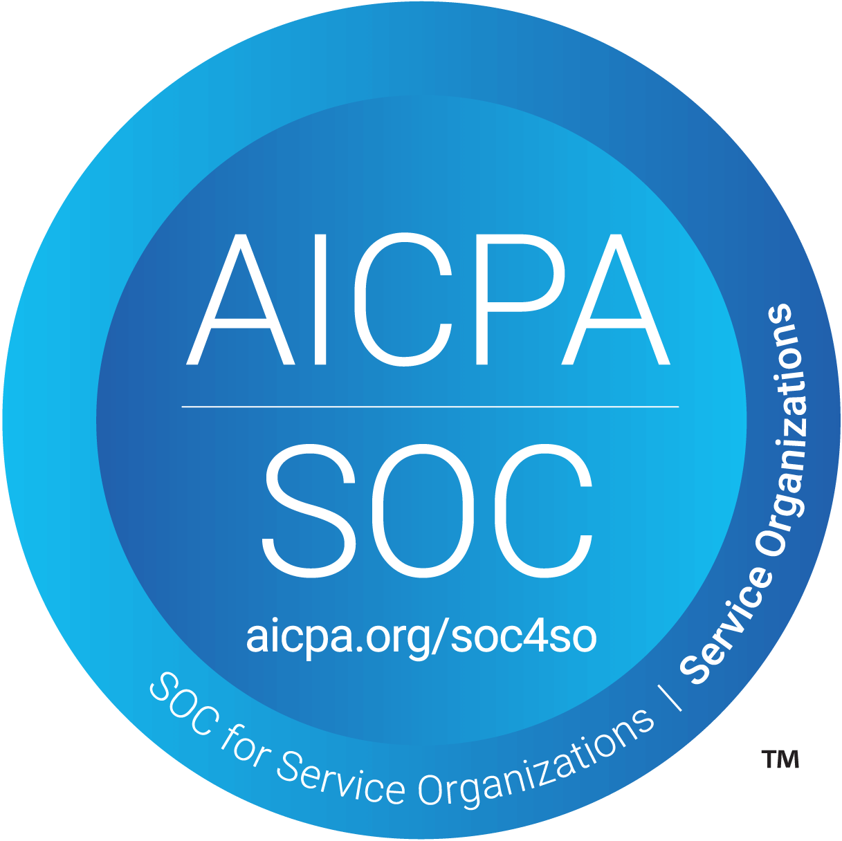 SOC II Type II